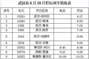 贝巴预测本轮英超：曼城3-2战胜热刺，枪手和红军也都将获胜